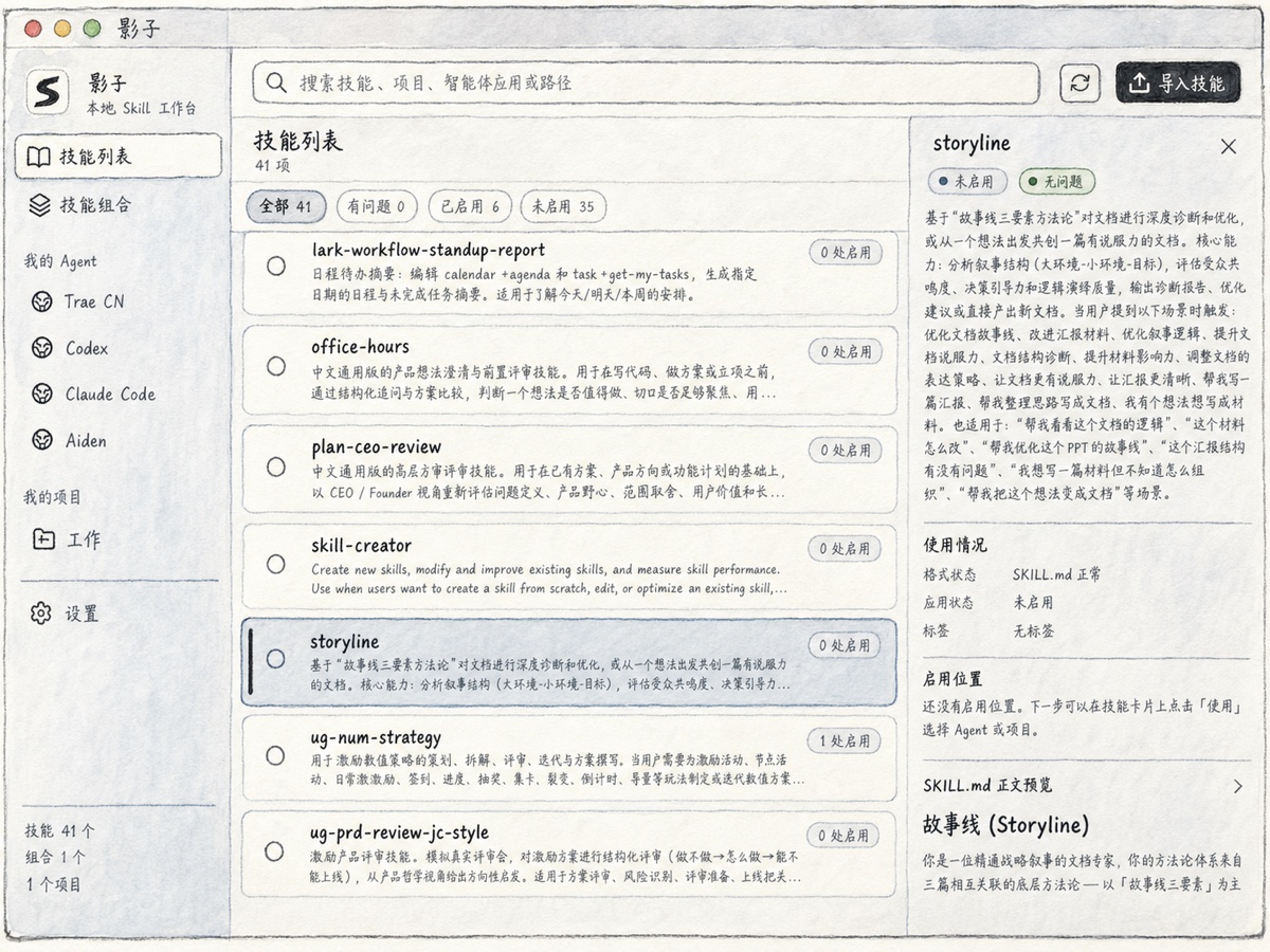 影子本地 Skill 管理与多 Agent 分发示意图