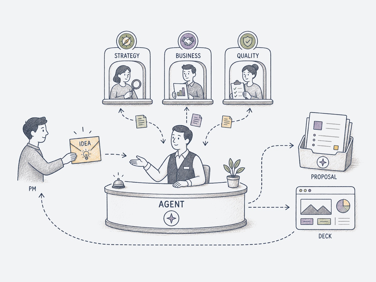 Product manager Skill and Plugin collection workspace